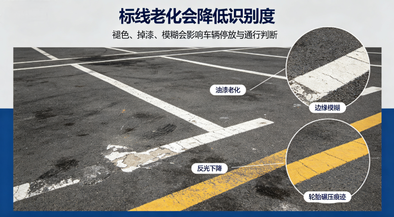 标线老化问题 标线老化问题